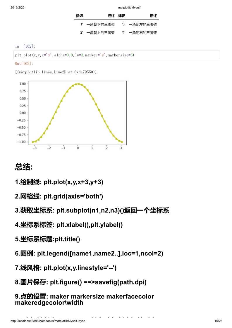 技术图片