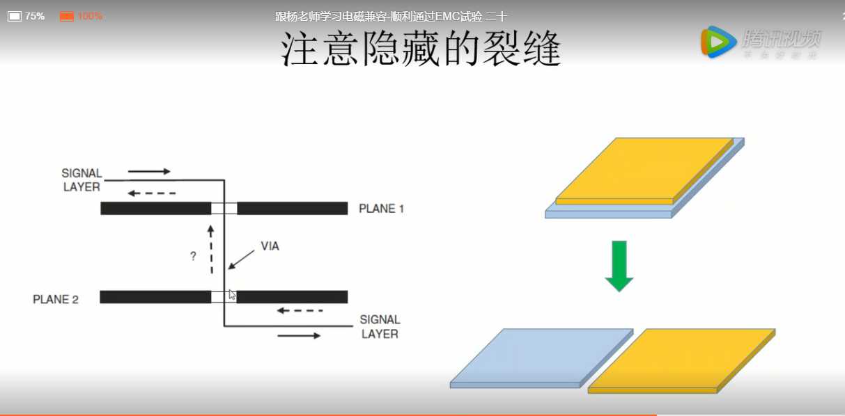 技术图片