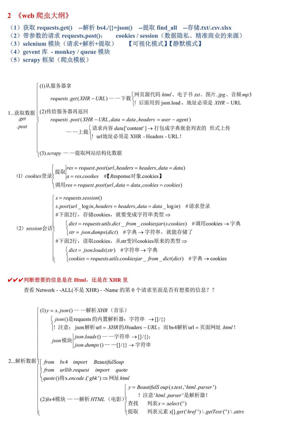 技术图片