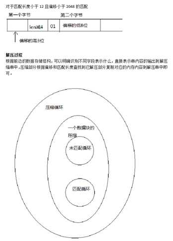 技术图片