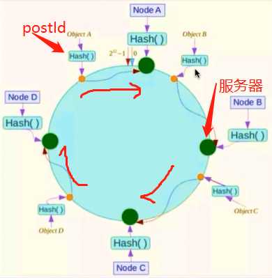 技术图片