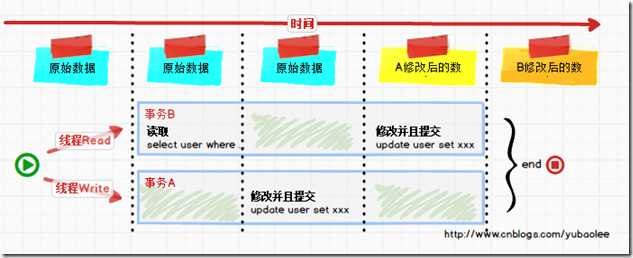 微信截图_20190223114546