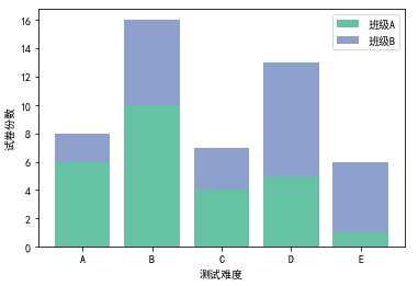 技术图片