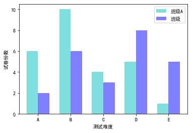 技术图片