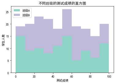 技术图片