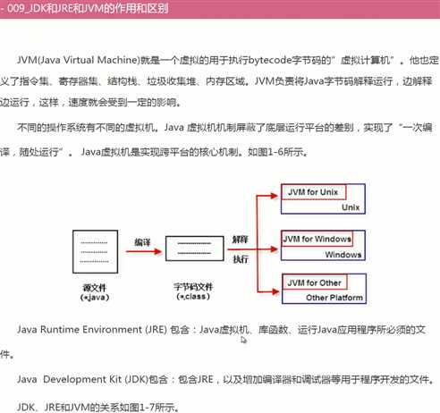 技术图片