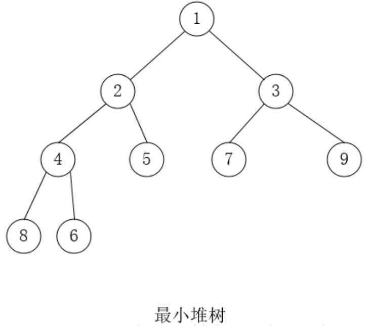 技术图片