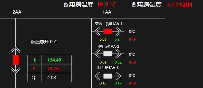 技术图片