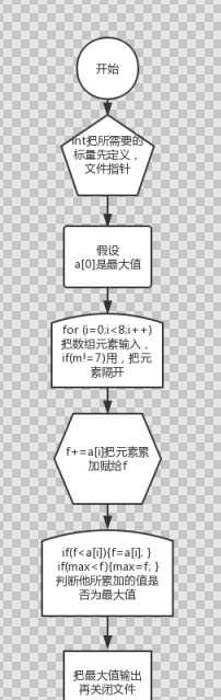 技术图片