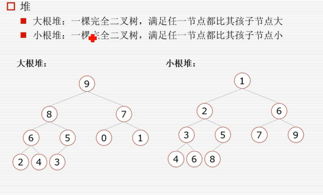 技术图片