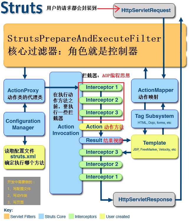 技术图片