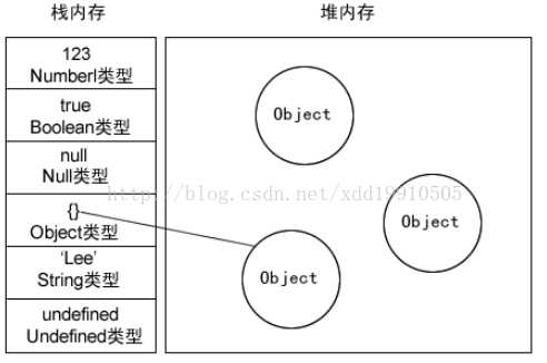 技术图片