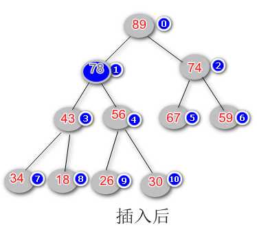 技术图片