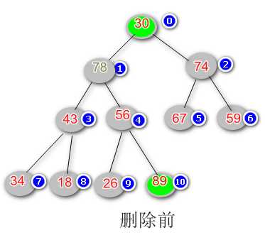 技术图片