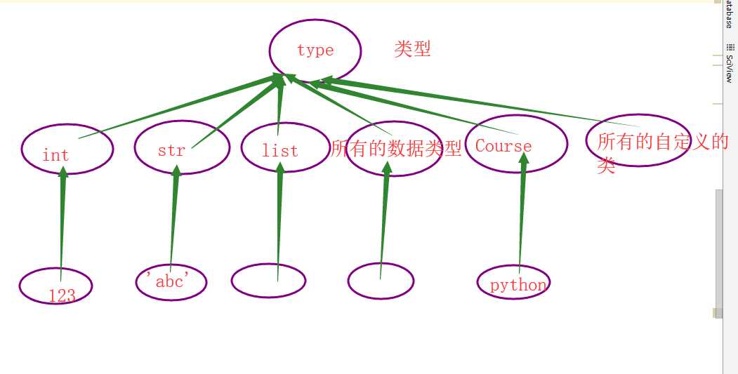 技术图片