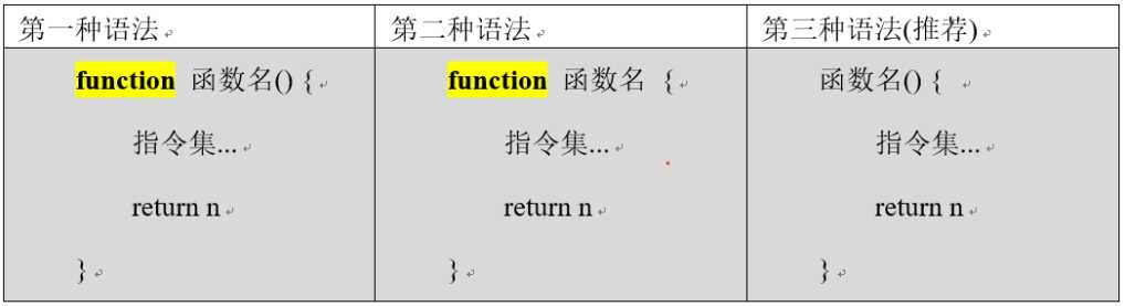 技术图片