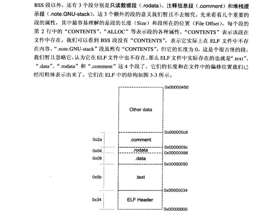 技术图片