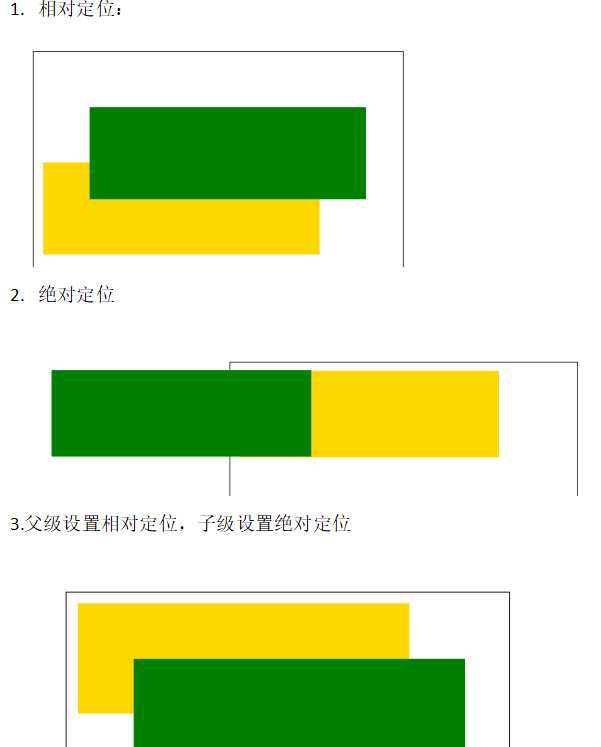 技术图片