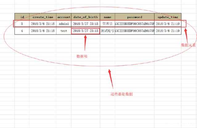 技术图片