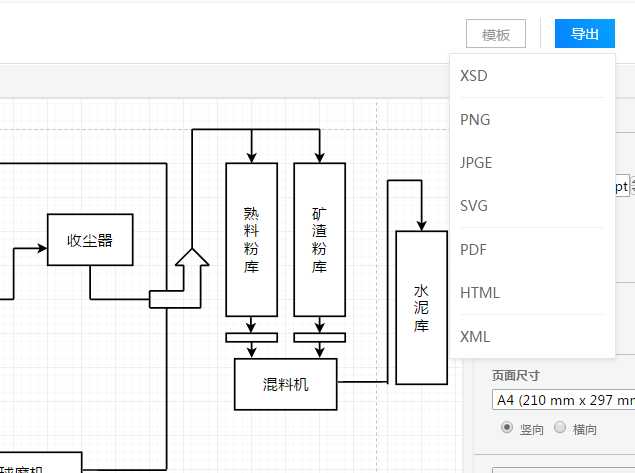 技术图片