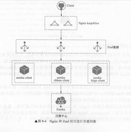 技术图片