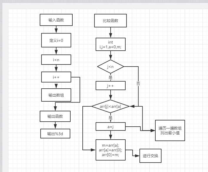 技术图片