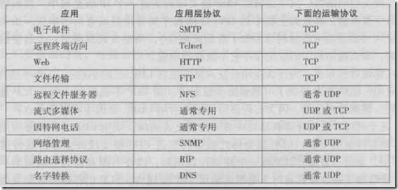 net-2-2