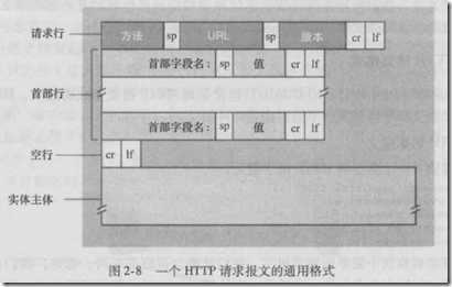 net-2-4