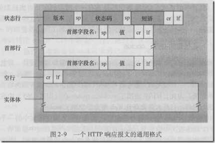 net-2-5