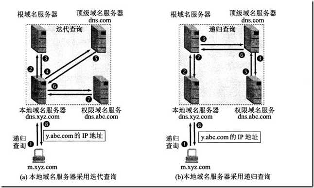 net-2-13