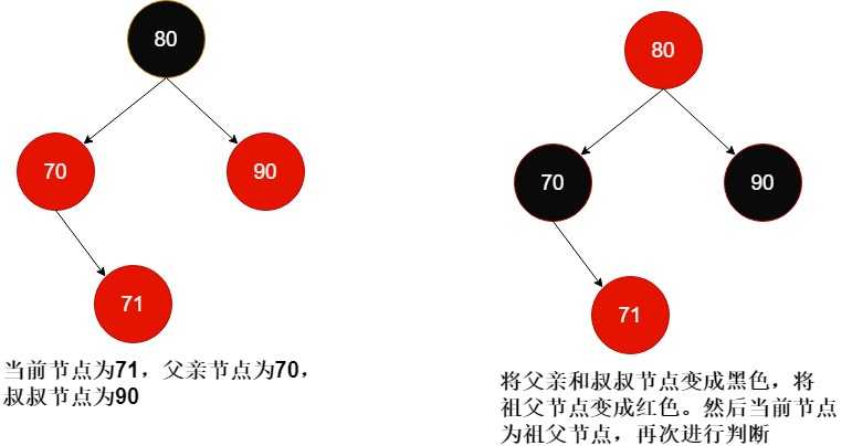 技术图片