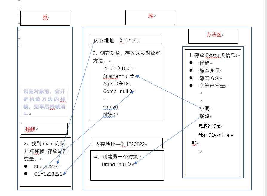 技术图片