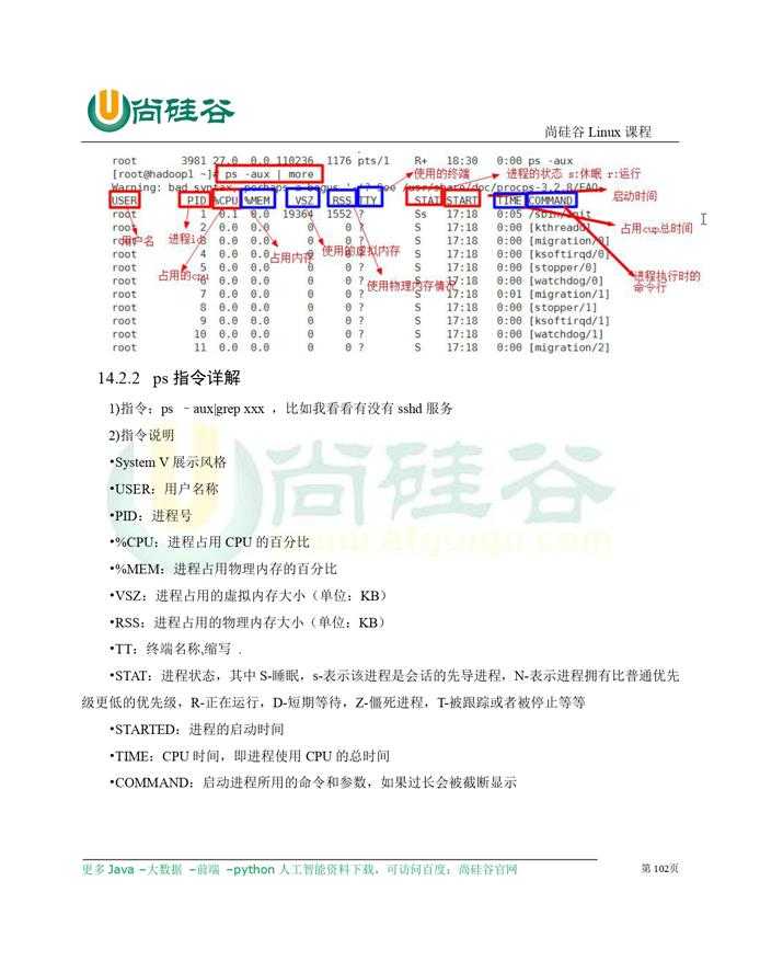 技术图片