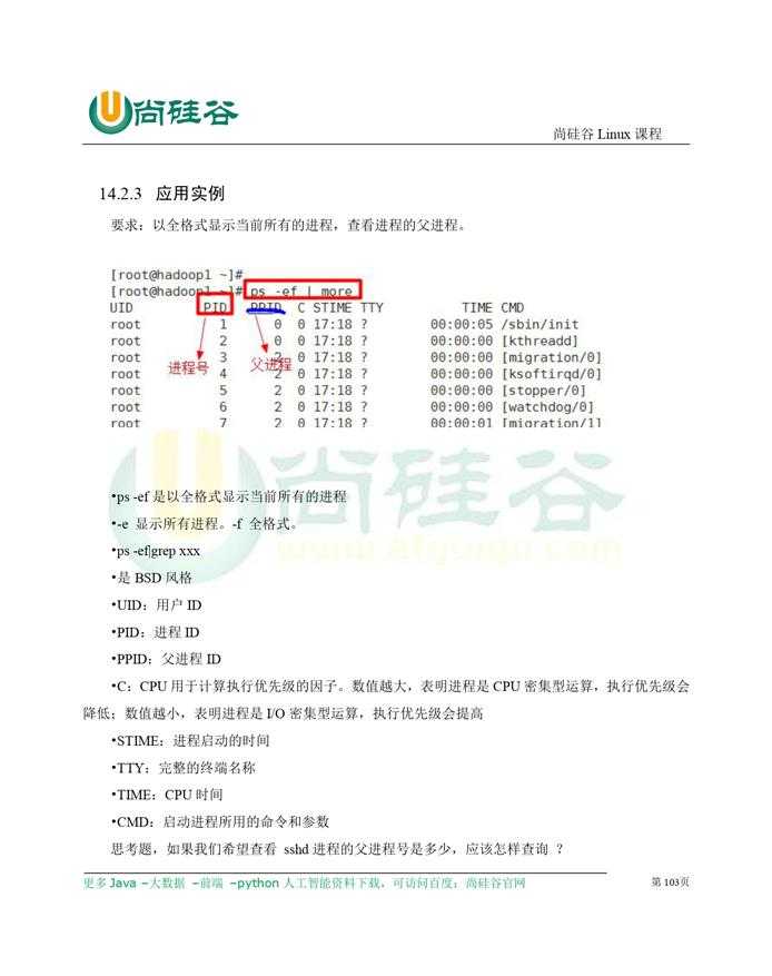 技术图片