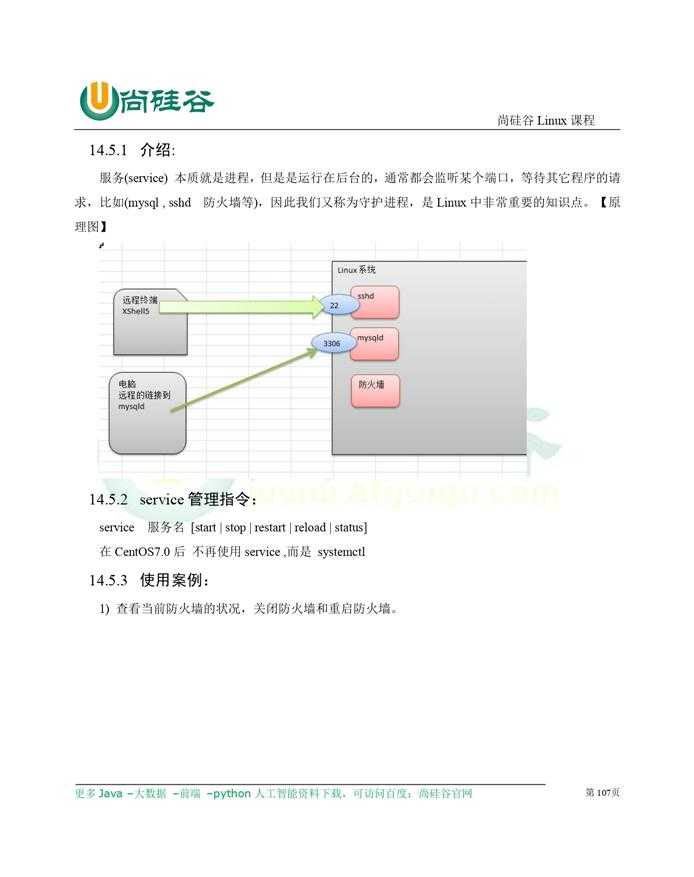 技术图片