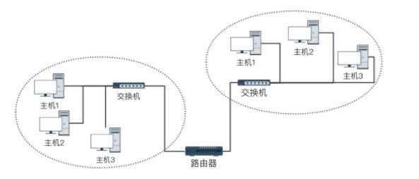 技术图片