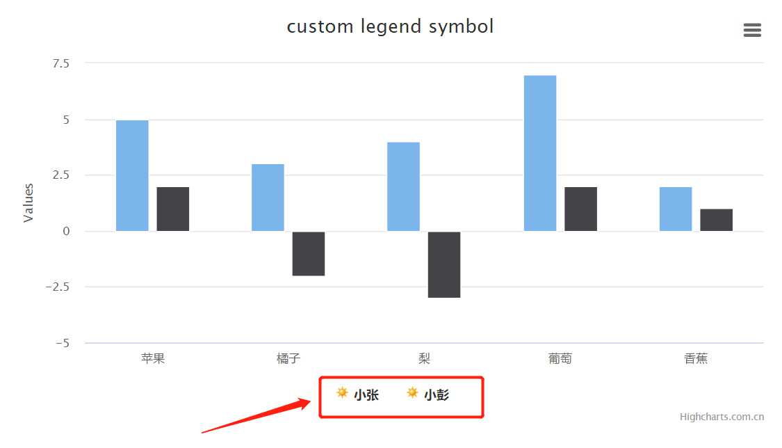 技术图片