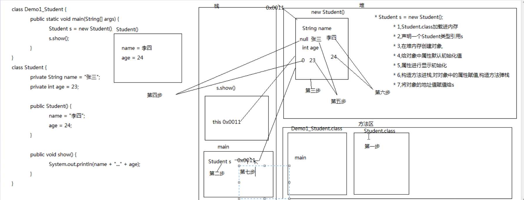 技术图片