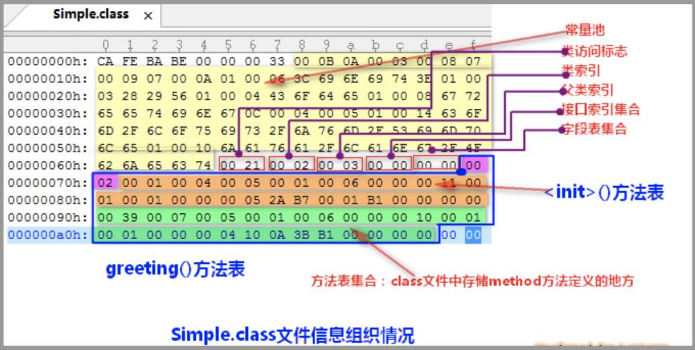 技术图片