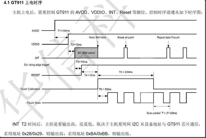 GT911上电时序