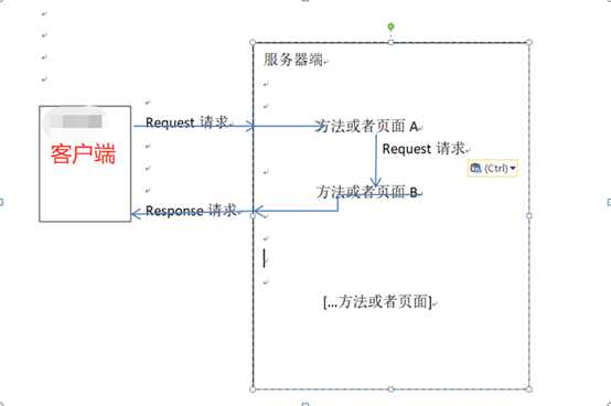 技术图片