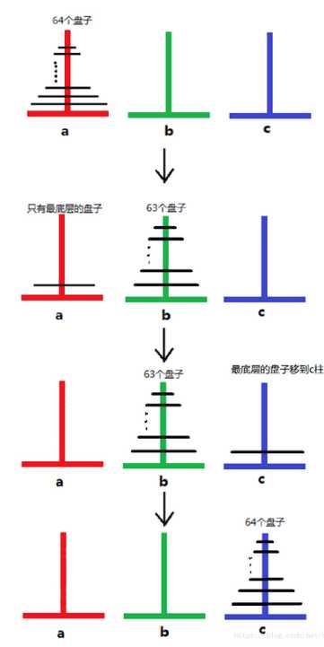 技术图片