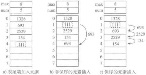 技术图片