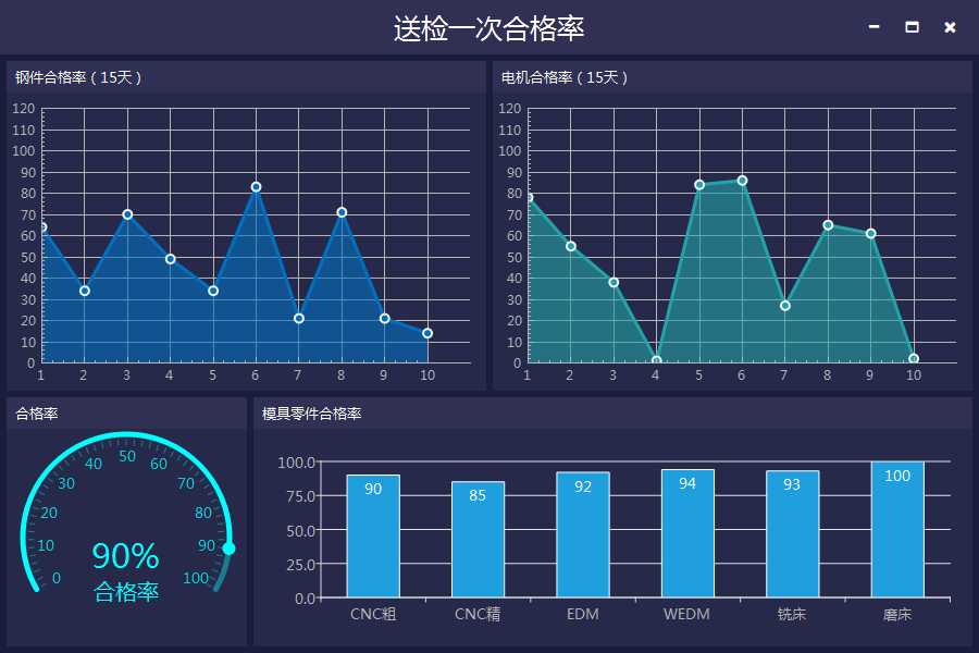 技术图片