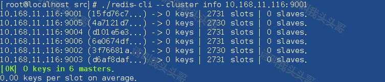 详解Redis Cluster集群