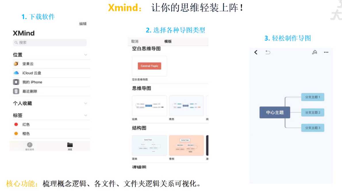 技术图片