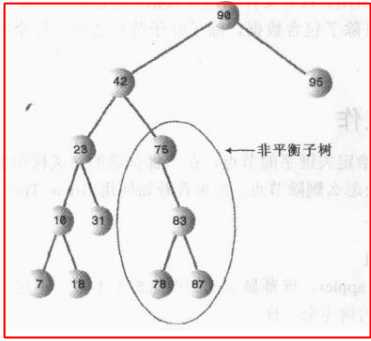 技术图片