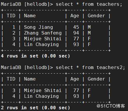 MYSQL-多表查询