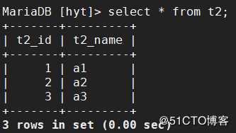 MYSQL-多表查询