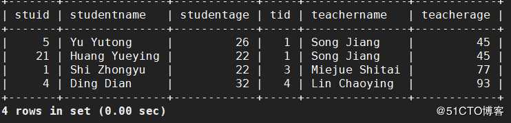 MYSQL-多表查询